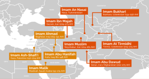 ahlu sunnah wal jamaah