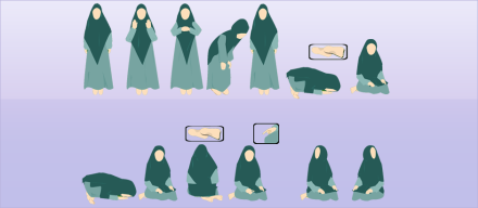 Das Gebet für Frauen im Islam